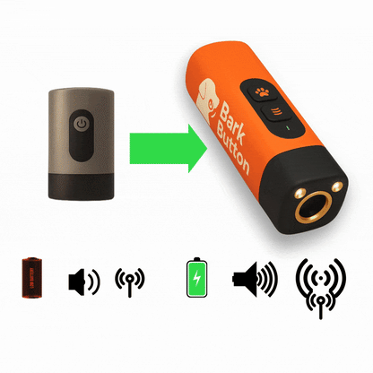 Upgrade to Premium Barkbutton